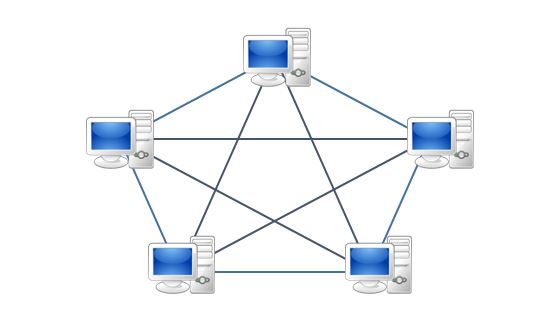 pengertian dan macam macam topologi jaringan komputer